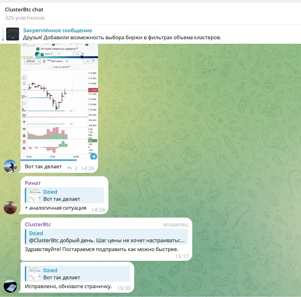 clusterbtc отзывы