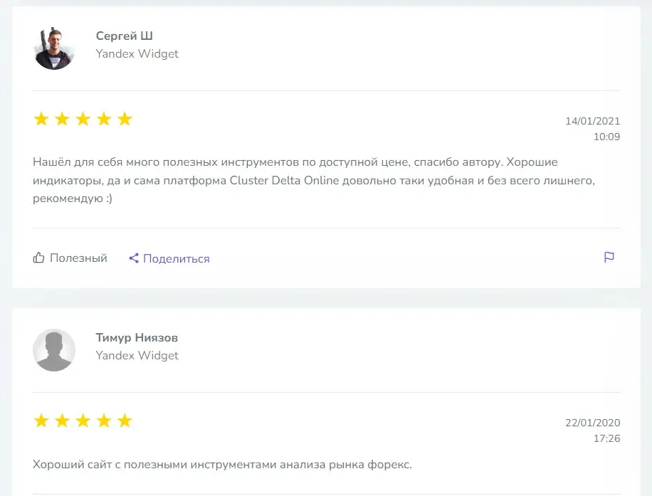 clusterdelta индикаторы в мт4