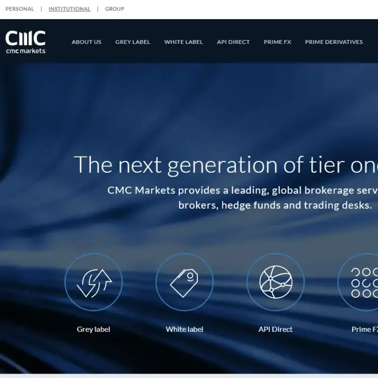 cmc markets
