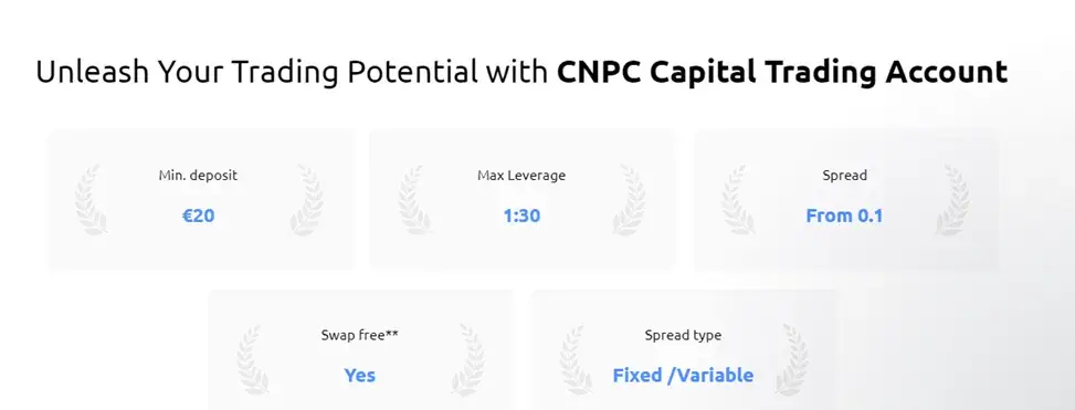 торговая платформа cnpc capital net торговая платформа cnpc capital net