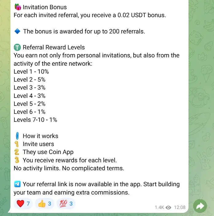 coin app скам