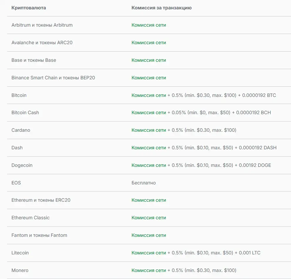 coinwallet