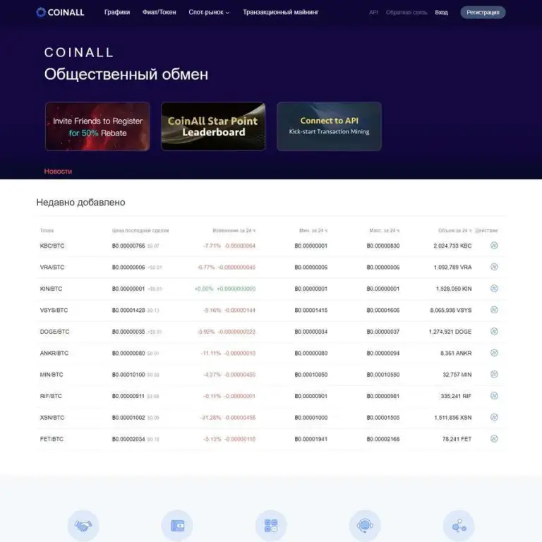 coinall