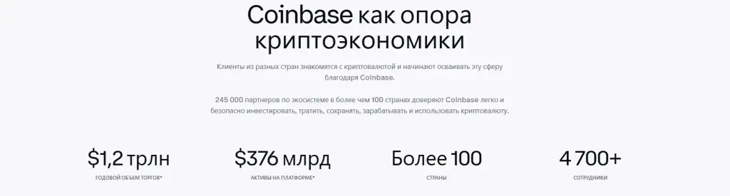 coinbase nft coinbase nft