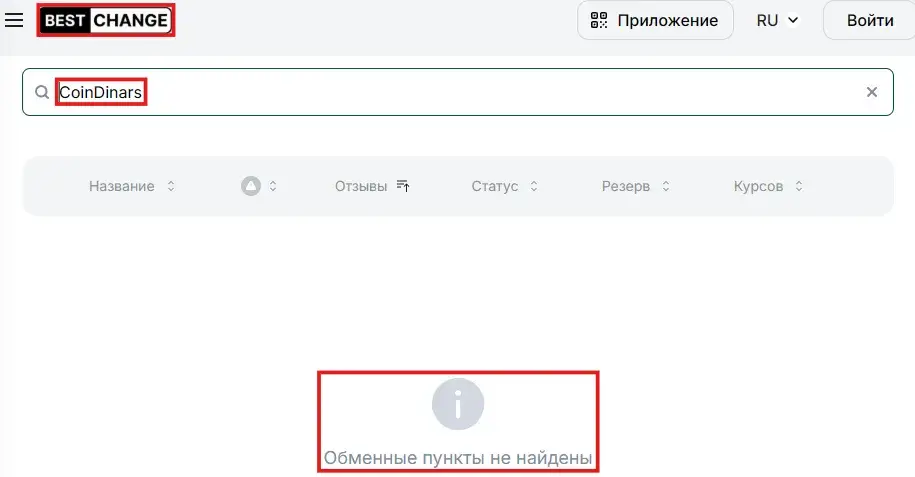 coindinars com