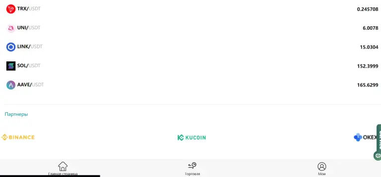 Coindop com отзывы Coindop com отзывы