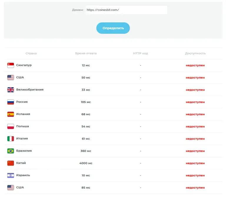 coinesbit com