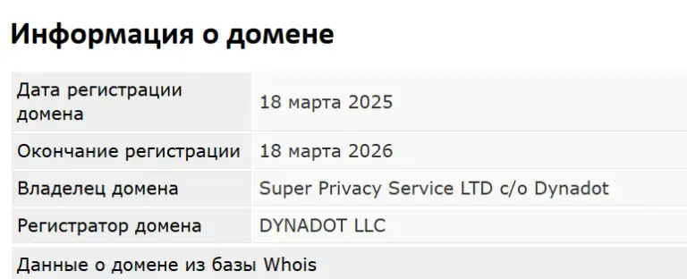 coinetg отзывы