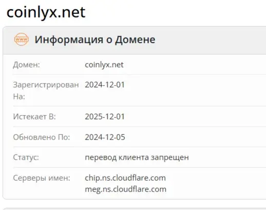 Coinlyx Coinlyx