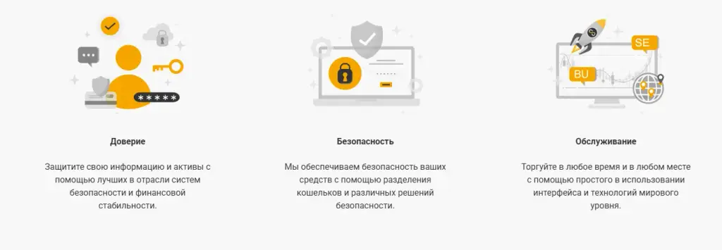 Coinlyx биржа Coinlyx биржа