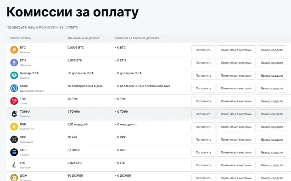 Coinlyx Org Coinlyx Org