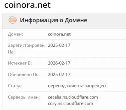 Coinora биржа