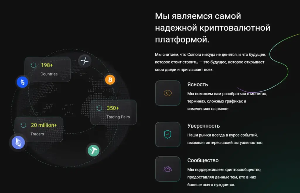 Coinora Net