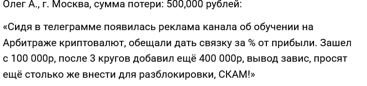 coinuyt биржа