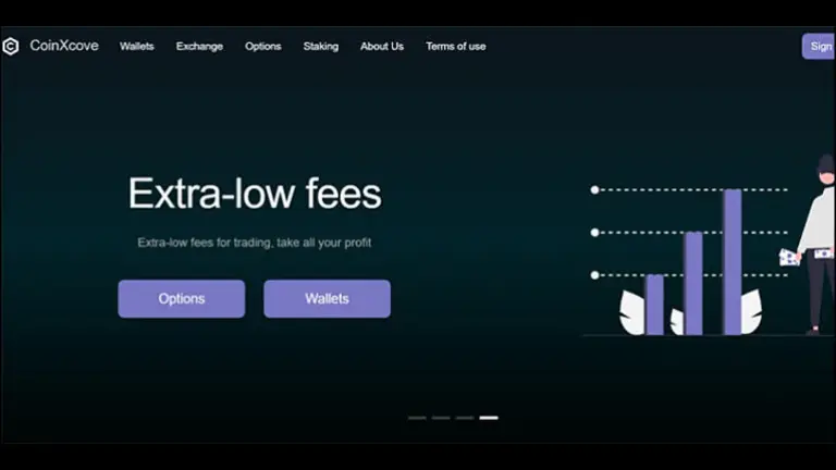 coinxcove
