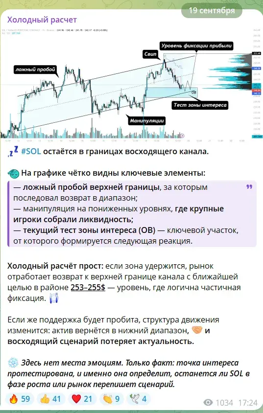 холодный расчет тг