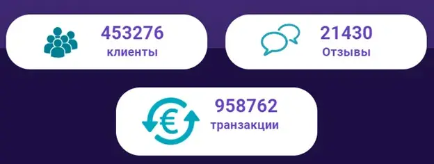 Commercial Investment Bank Commercial Investment Bank