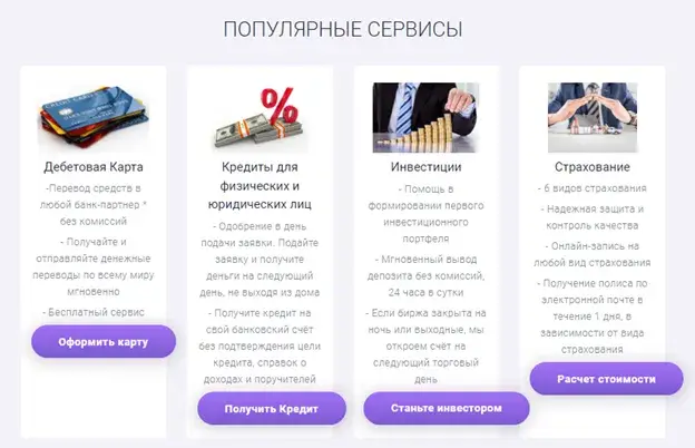 Commercial Investment Bank отзывы Commercial Investment Bank отзывы