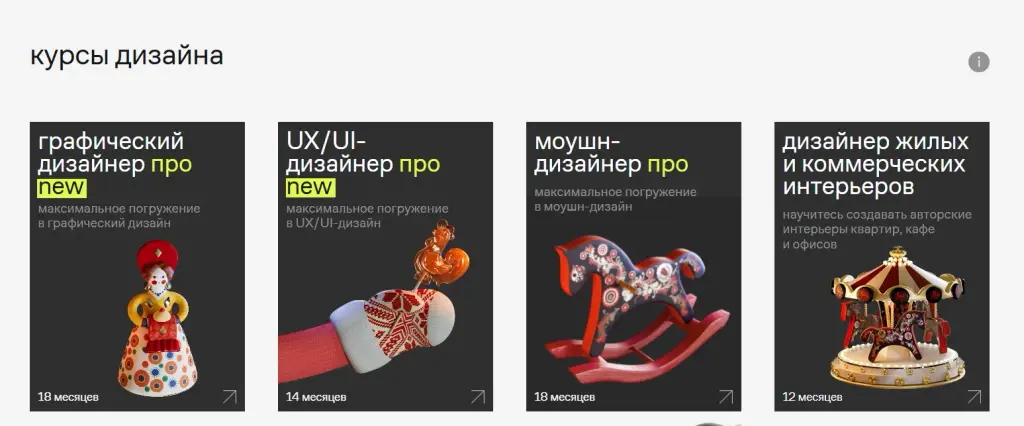 contented курсы