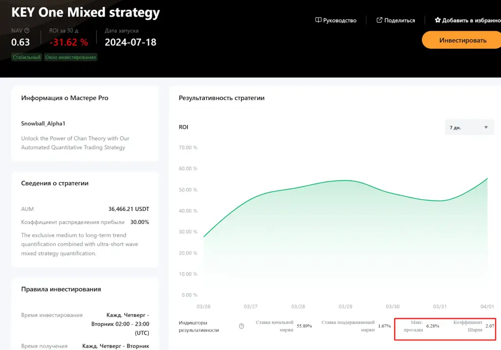 Copy Trading Pro Copy Trading Pro