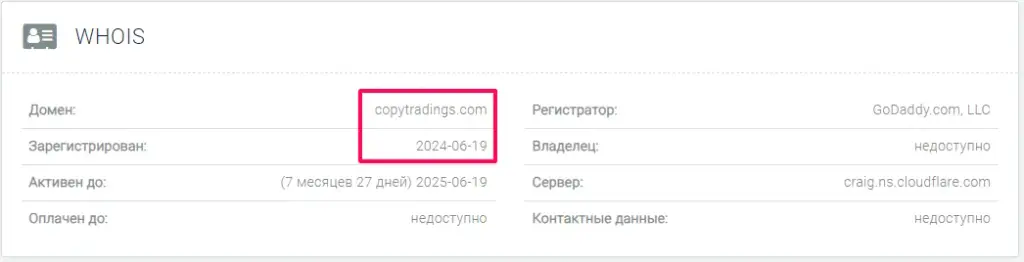 Copytradings com отзывы