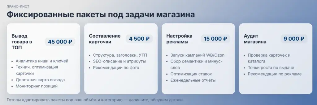 copylite бот
