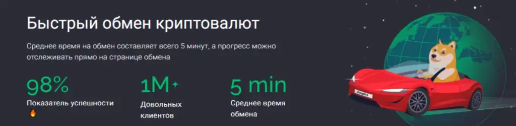 Cornerbux отзывы