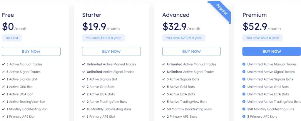 cornix trading bot отзывы