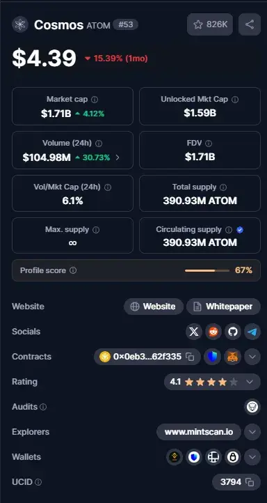 atom coin