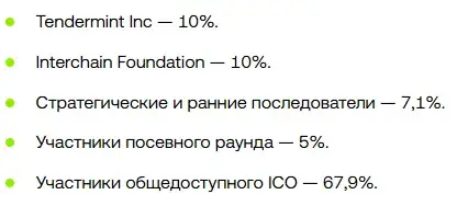 космос атом криптовалюта