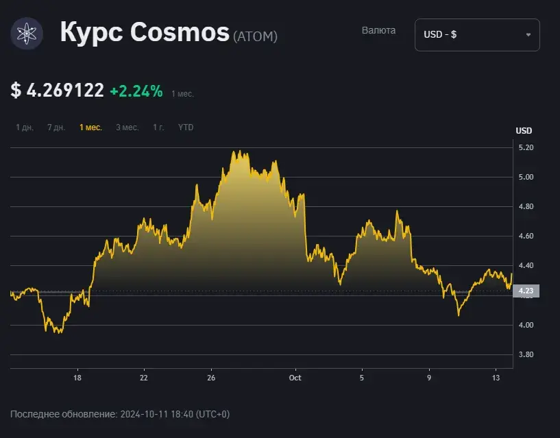 cosmosecosystem