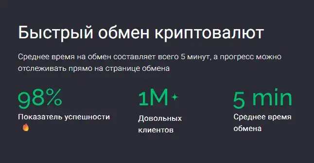 cotrive обмен