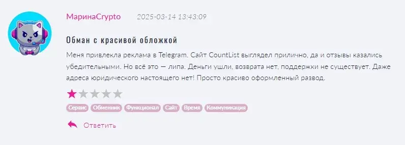 countlist отзывы
