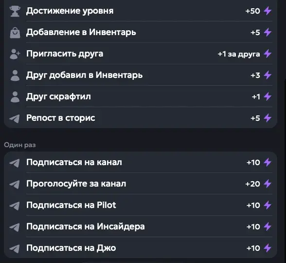 craft quest телеграмм craft quest телеграмм