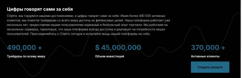 criptrix отзывы