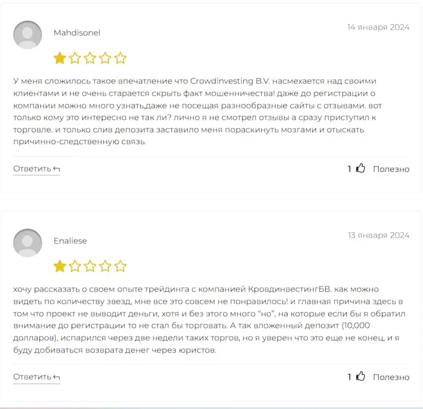 Crowd Investingbv NL отзывы