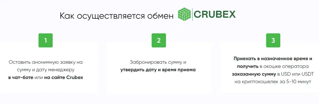 Crubex отзывы обменник Crubex отзывы обменник