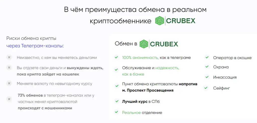 Crubex спб отзывы Crubex спб отзывы