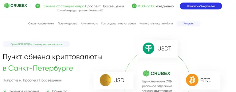 crubex ru отзывы crubex ru отзывы