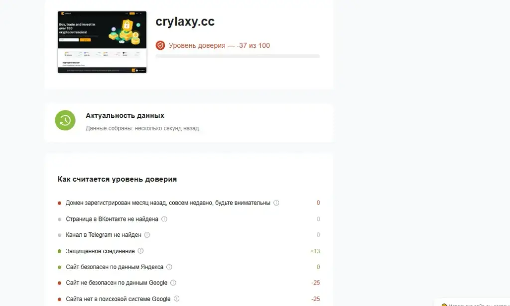 crylaxy