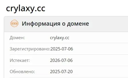 crylaxy биржа