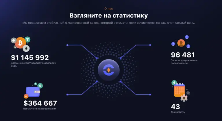 отзывы о crypcet com