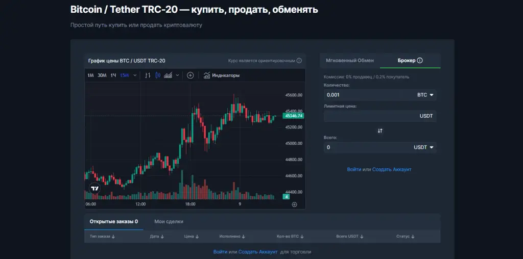 криптекс биржа криптовалют
