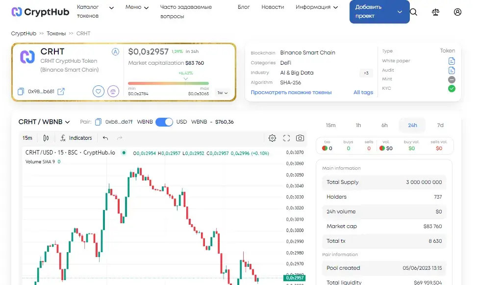 crypthub
