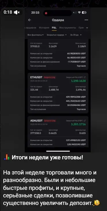crypto academy by korolev разоблачение