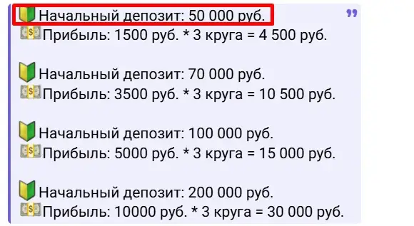 crypto evgn отзывы