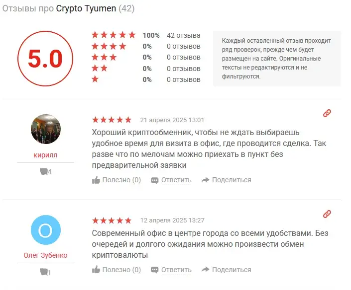crypto city pro