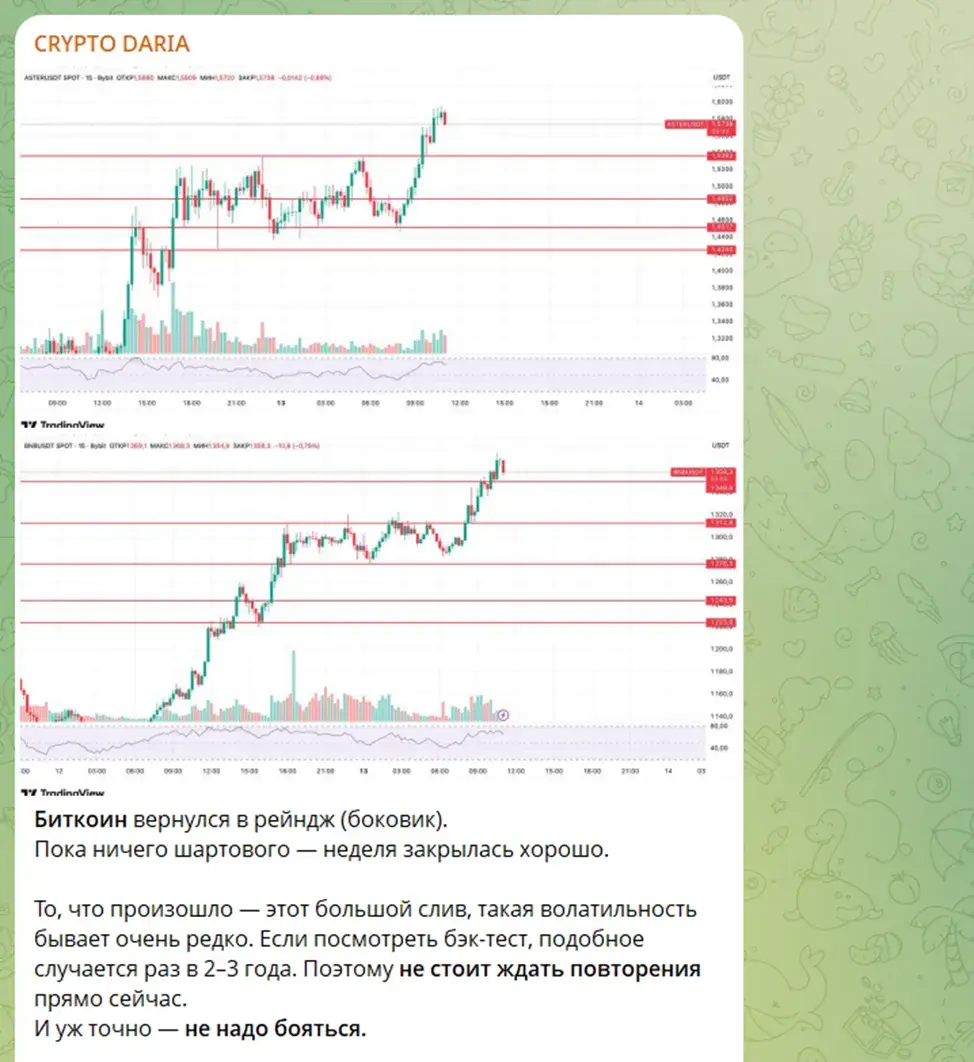 crypto dar ia crypto dar ia