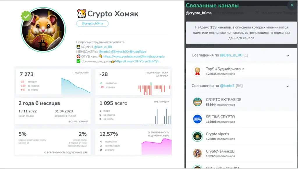 Crypto Хомяк
