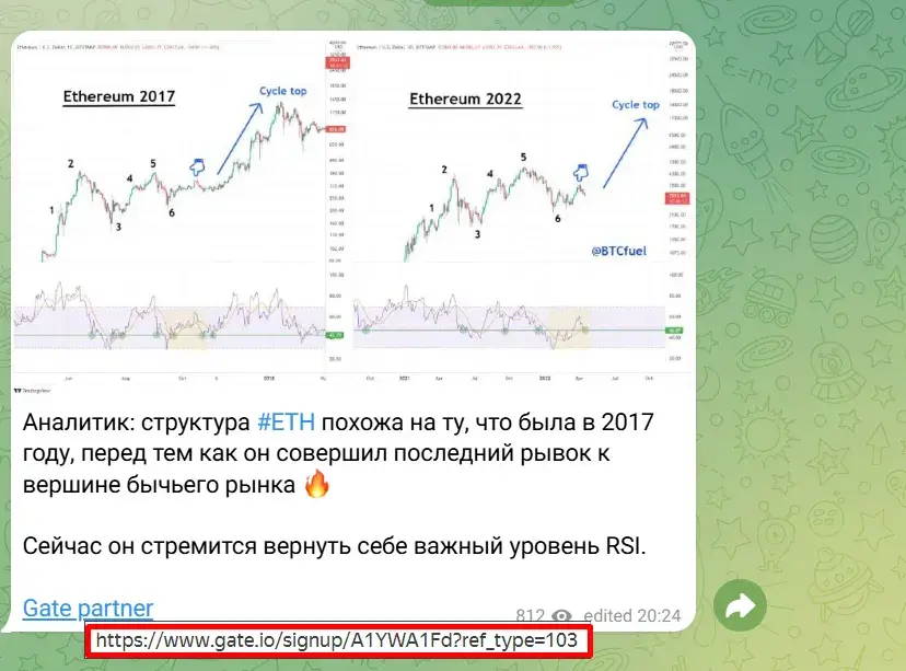 Crypto In Trends Crypto In Trends